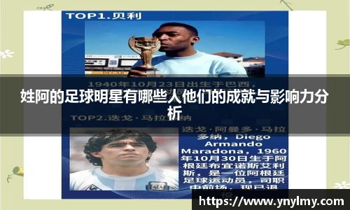 姓阿的足球明星有哪些人他们的成就与影响力分析