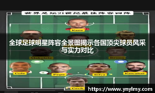全球足球明星阵容全景图揭示各国顶尖球员风采与实力对比